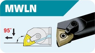 MWLNR Boring Bars