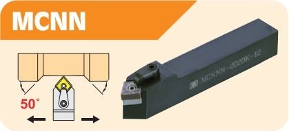 MCNNN Tool Holders