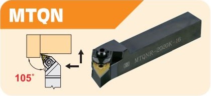 MTQNR Tool Holders