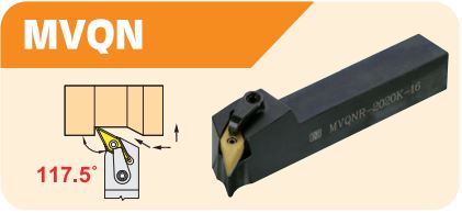 MVQNR Tool Holders