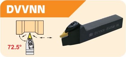DVVNN Tool Holders