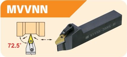 MVVNN Tool Holders