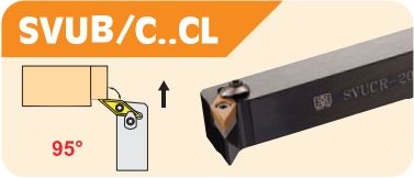 SVUCR Tool Holders