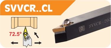 SVVCR Tool Holders