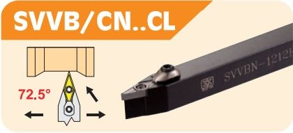SVVCN Tool Holders