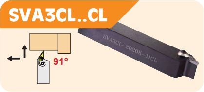 SVA3CL Tool Holders