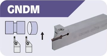 GNDM/GNDM-LH Parting Toolholder